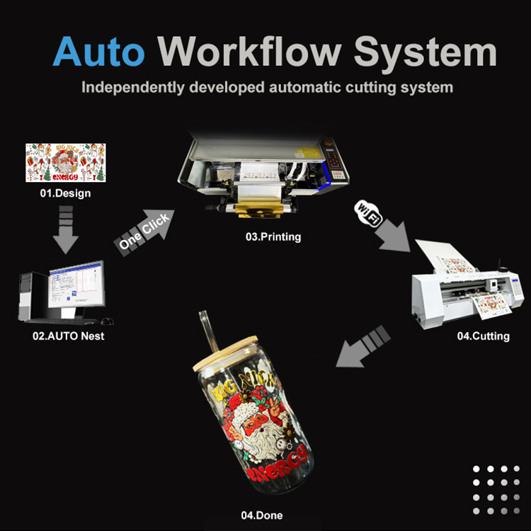 Intelligente automatische snij - Dtf Printer Machine recensie en prijs