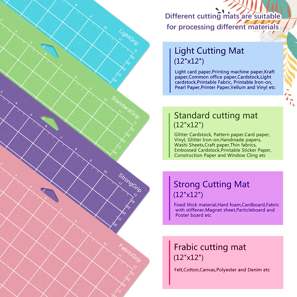 Cricut snijmat, 12x12 inch, co - Plotter Cutting Mat recensie en prijs
