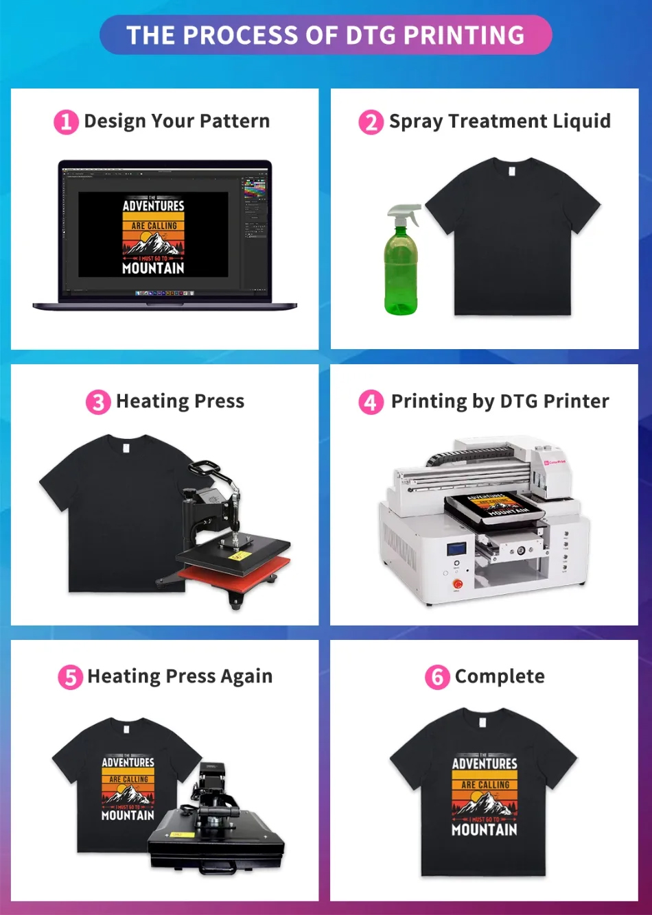 5 Kleuren 1000ML DTG-inkt Dire - Direct To Garment Ink recensie en prijs