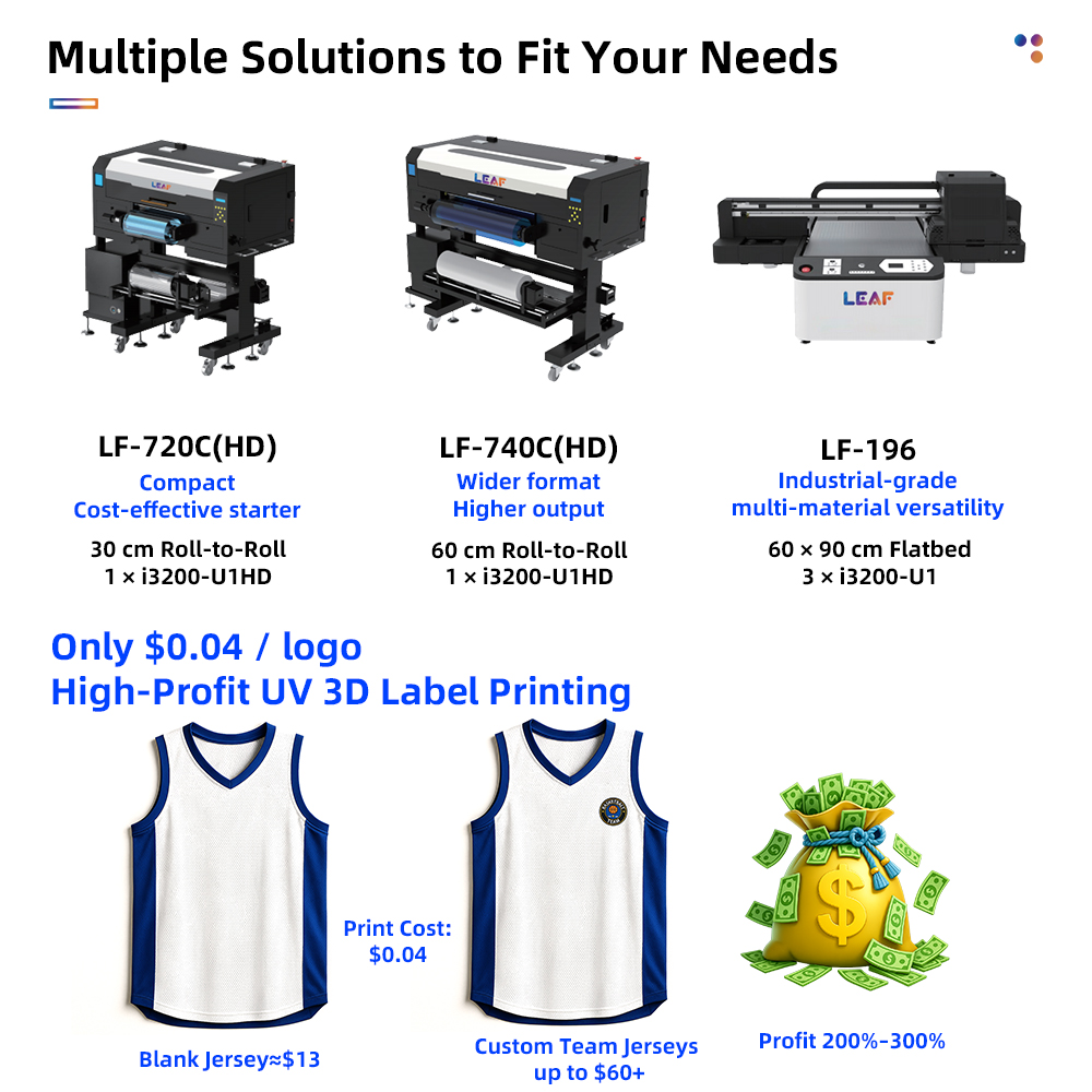 LEAF UV DTF Labelprinter I3200 - Dtf Printer Machine recensie en prijs