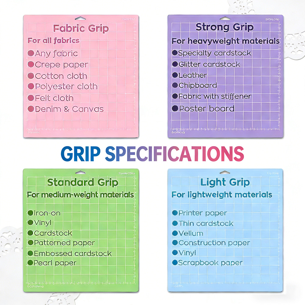 12x12 inch snijmat voor Cricut - Plotter Cutting Mat recensie en prijs