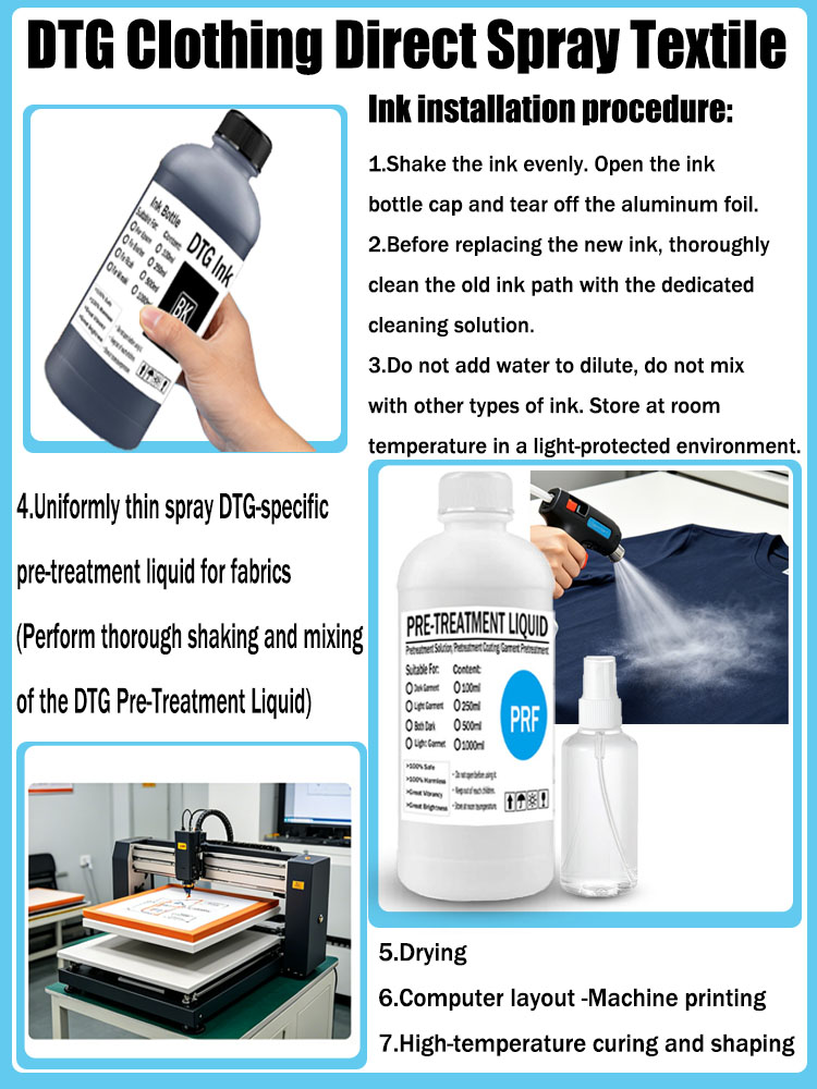 DTG Ink Textiel Navulinkt voor - Direct To Garment Ink recensie en prijs